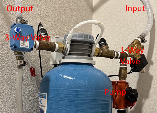 Image with labeled items