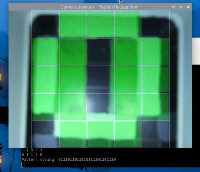 Computer vision pattern recognition
