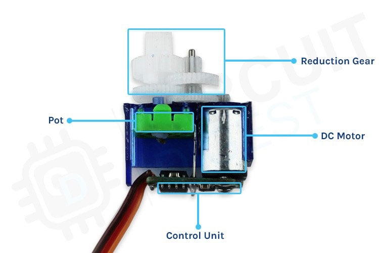 9g (S90G) servo motor parts